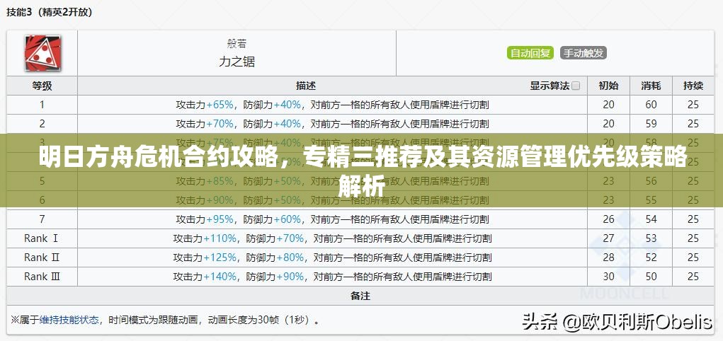 明日方舟危机合约攻略，专精三推荐及其资源管理优先级策略解析