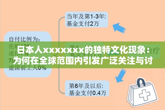 日本人xxxxxxx的独特文化现象：为何在全球范围内引发广泛关注与讨论？