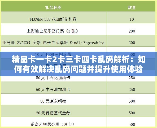 精品卡一卡2卡三卡四卡乱码解析：如何有效解决乱码问题并提升使用体验？