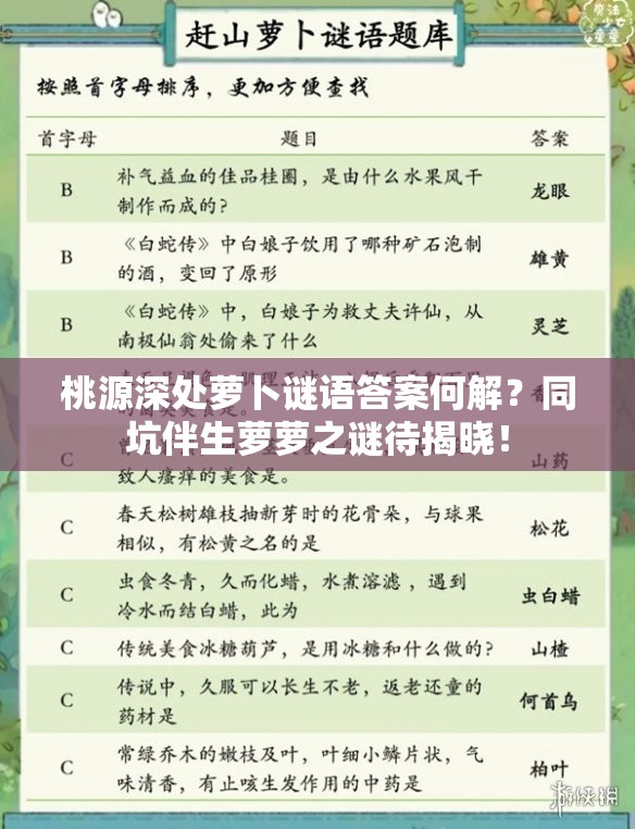 桃源深处萝卜谜语答案何解？同坑伴生萝萝之谜待揭晓！