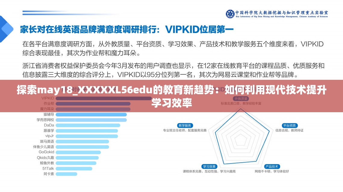 探索may18_XXXXXL56edu的教育新趋势：如何利用现代技术提升学习效率