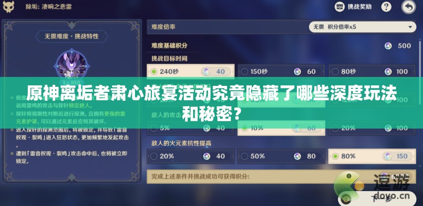 原神离垢者肃心旅宴活动究竟隐藏了哪些深度玩法和秘密？