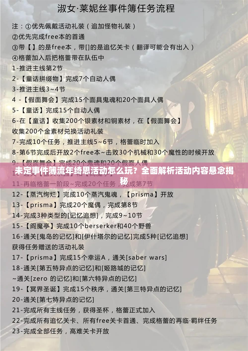 未定事件簿流年绮思活动怎么玩？全面解析活动内容悬念揭秘