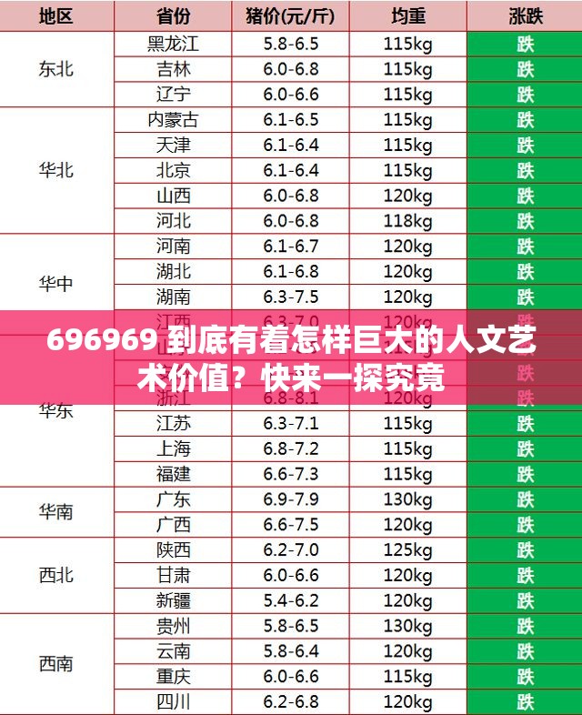 696969 到底有着怎样巨大的人文艺术价值？快来一探究竟