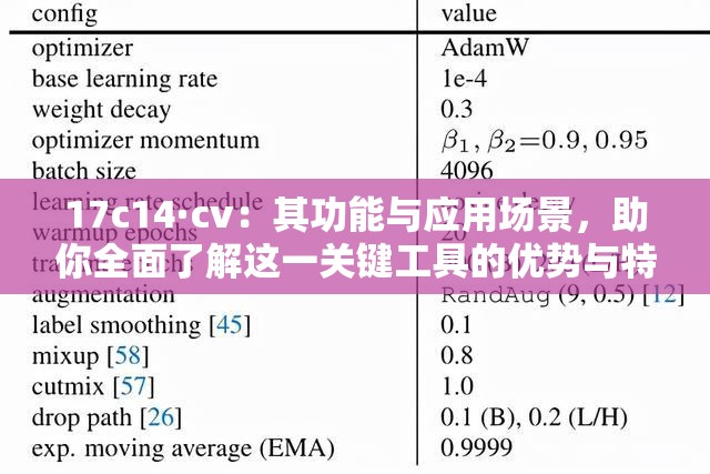 17c14·cv：其功能与应用场景，助你全面了解这一关键工具的优势与特点