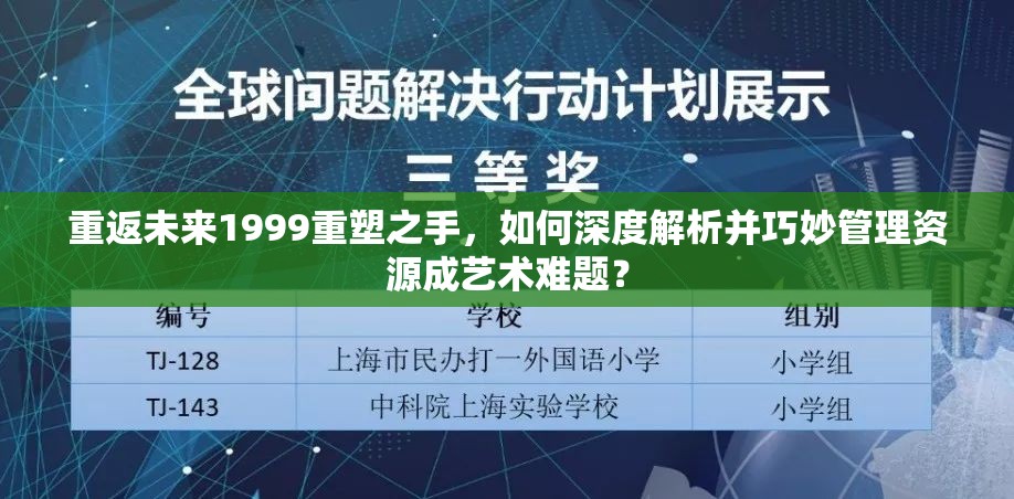 重返未来1999重塑之手，如何深度解析并巧妙管理资源成艺术难题？