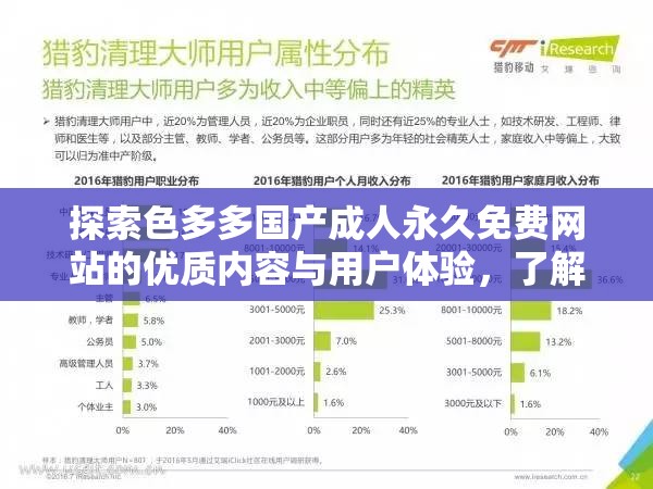 探索色多多国产成人永久免费网站的优质内容与用户体验，了解其为何成为众多用户的首选平台