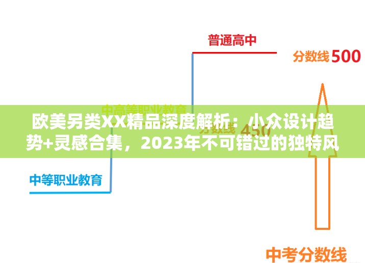 欧美另类XX精品深度解析：小众设计趋势+灵感合集，2023年不可错过的独特风格爆款清单--- 解析：完整保留关键词欧美另类XX精品，通过小众设计趋势灵感合集独特风格等长尾词强化SEO；加入2023年不可错过提升时效性与吸引力，同时用爆款清单贴合用户搜索习惯，整体自然无堆砌感，符合百度算法偏好