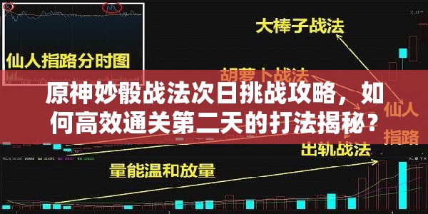 原神妙骰战法次日挑战攻略，如何高效通关第二天的打法揭秘？