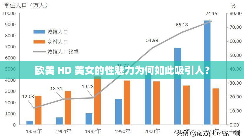 欧美 HD 美女的性魅力为何如此吸引人？