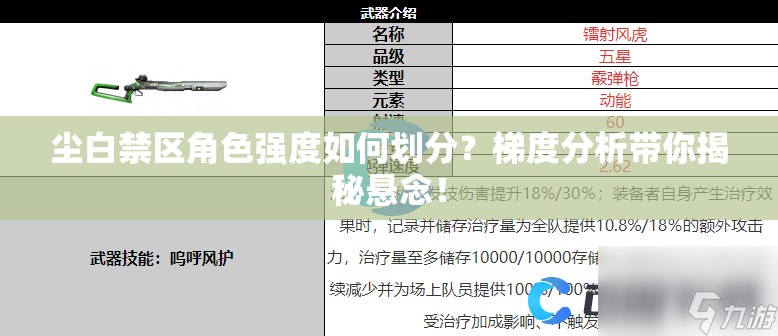 尘白禁区角色强度如何划分？梯度分析带你揭秘悬念！