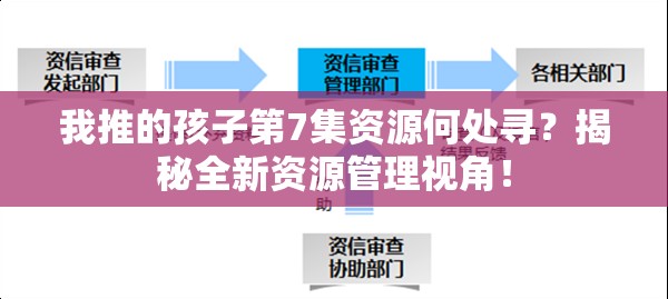 我推的孩子第7集资源何处寻？揭秘全新资源管理视角！