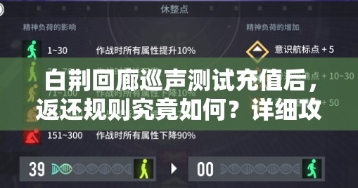 白荆回廊巡声测试充值后，返还规则究竟如何？详细攻略来了！