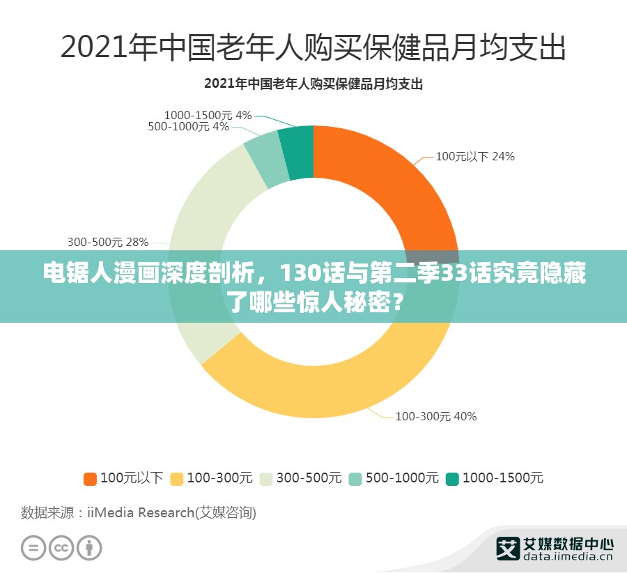 电锯人漫画深度剖析，130话与第二季33话究竟隐藏了哪些惊人秘密？