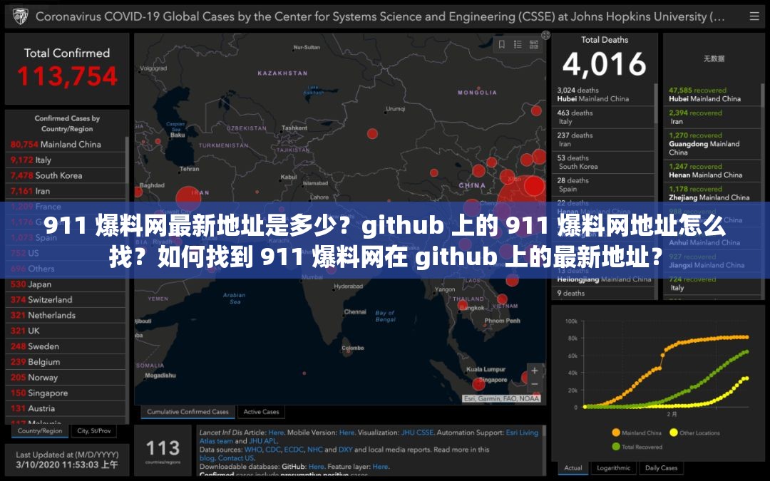 911 爆料网最新地址是多少？github 上的 911 爆料网地址怎么找？如何找到 911 爆料网在 github 上的最新地址？