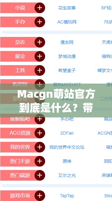 Macgn萌站官方到底是什么？带你深入了解Macgn萌站官方的一切