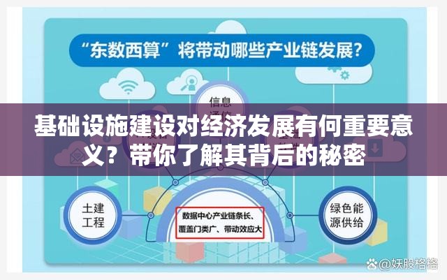 基础设施建设对经济发展有何重要意义？带你了解其背后的秘密