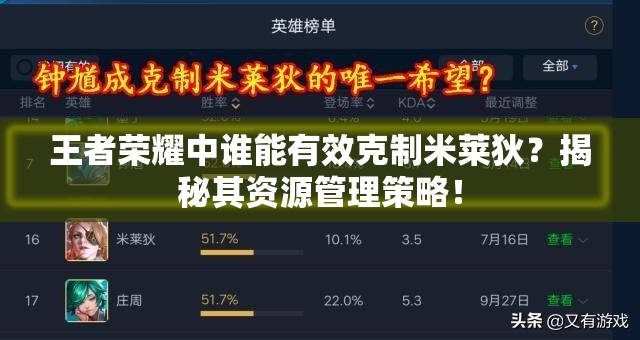 王者荣耀中谁能有效克制米莱狄？揭秘其资源管理策略！