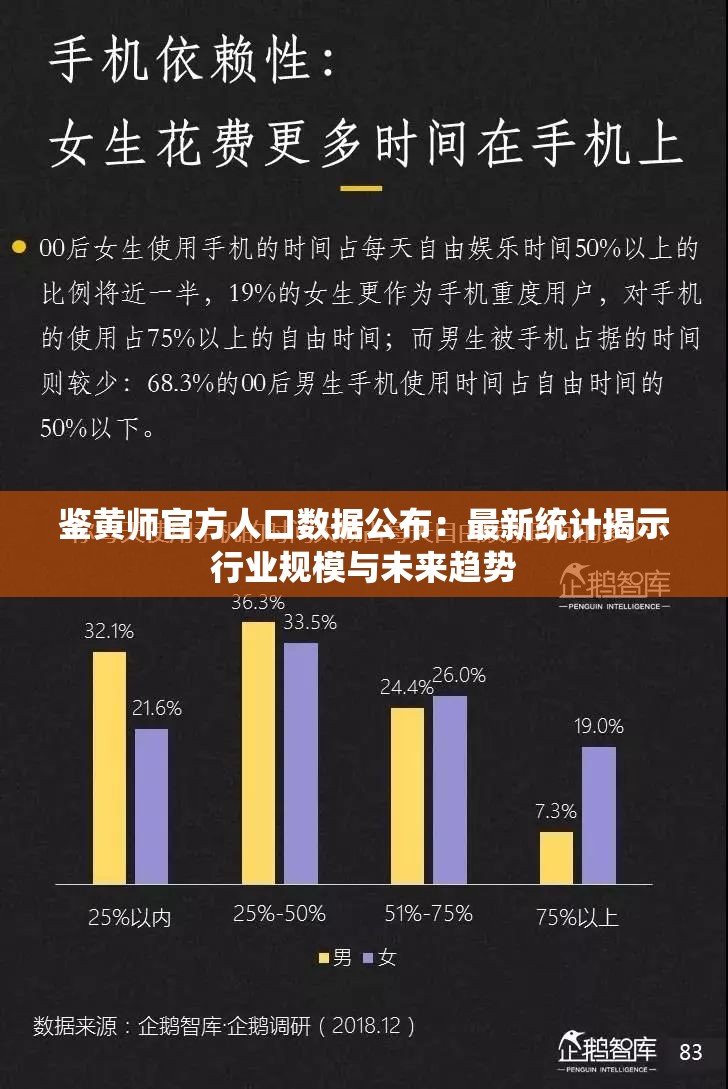 鉴黄师官方人口数据公布：最新统计揭示行业规模与未来趋势