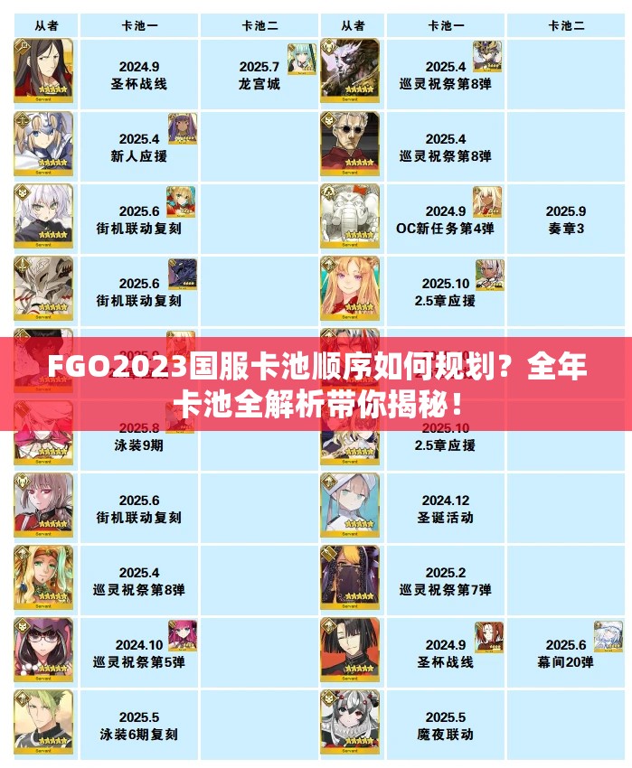 FGO2023国服卡池顺序如何规划？全年卡池全解析带你揭秘！