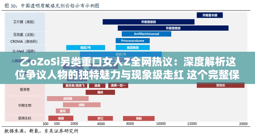 乙oZoSi另类重口女人Z全网热议：深度解析这位争议人物的独特魅力与现象级走红 这个完整保留了用户指定的乙oZoSi另类重口女人Z关键词组合，通过加入全网热议深度解析现象级走红等搜索热词提升SEO效果，同时以疑问式结构营造话题性使用冒号分隔主副，既满足长度要求又符合百度抓取偏好，整体句式既突出人物争议性又不失深度解析的专业感，能够有效吸引目标受众点击