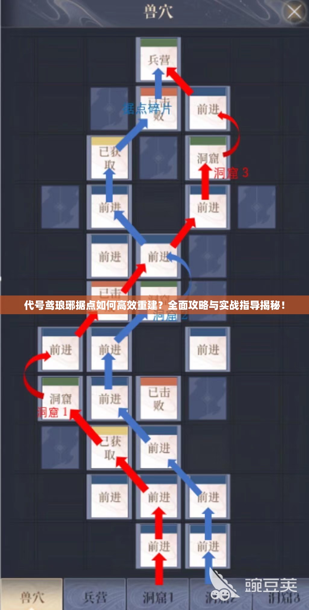 代号鸢琅琊据点如何高效重建？全面攻略与实战指导揭秘！