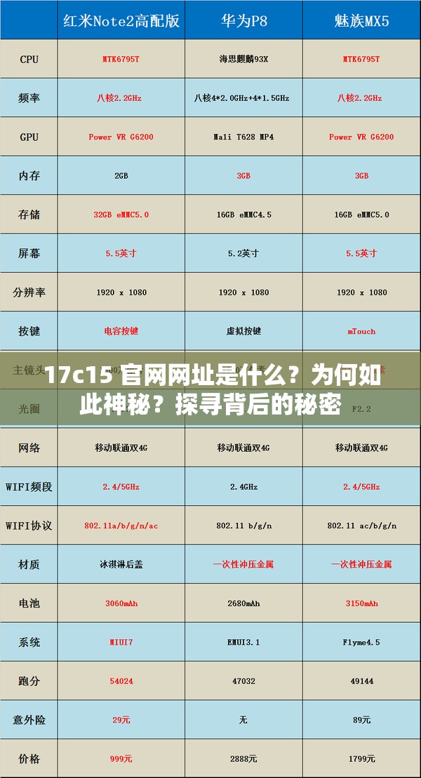 17c15 官网网址是什么？为何如此神秘？探寻背后的秘密