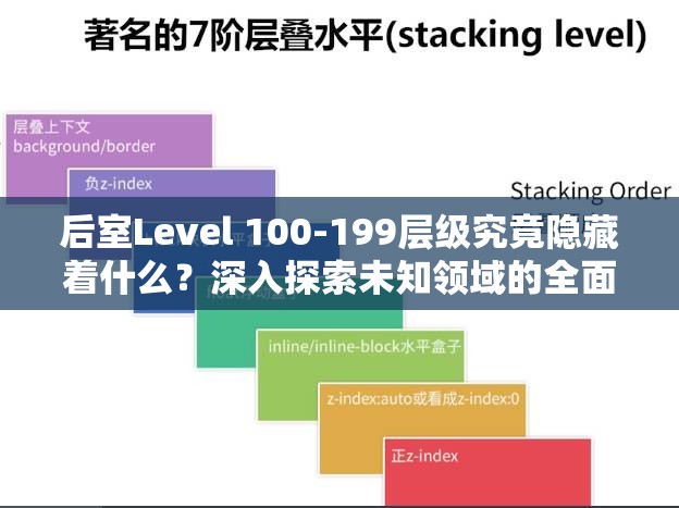 后室Level 100-199层级究竟隐藏着什么？深入探索未知领域的全面攻略！