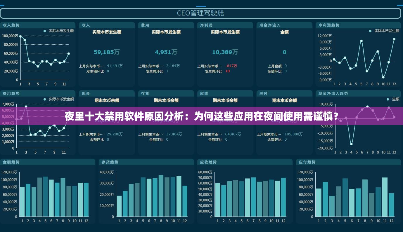 夜里十大禁用软件原因分析：为何这些应用在夜间使用需谨慎？