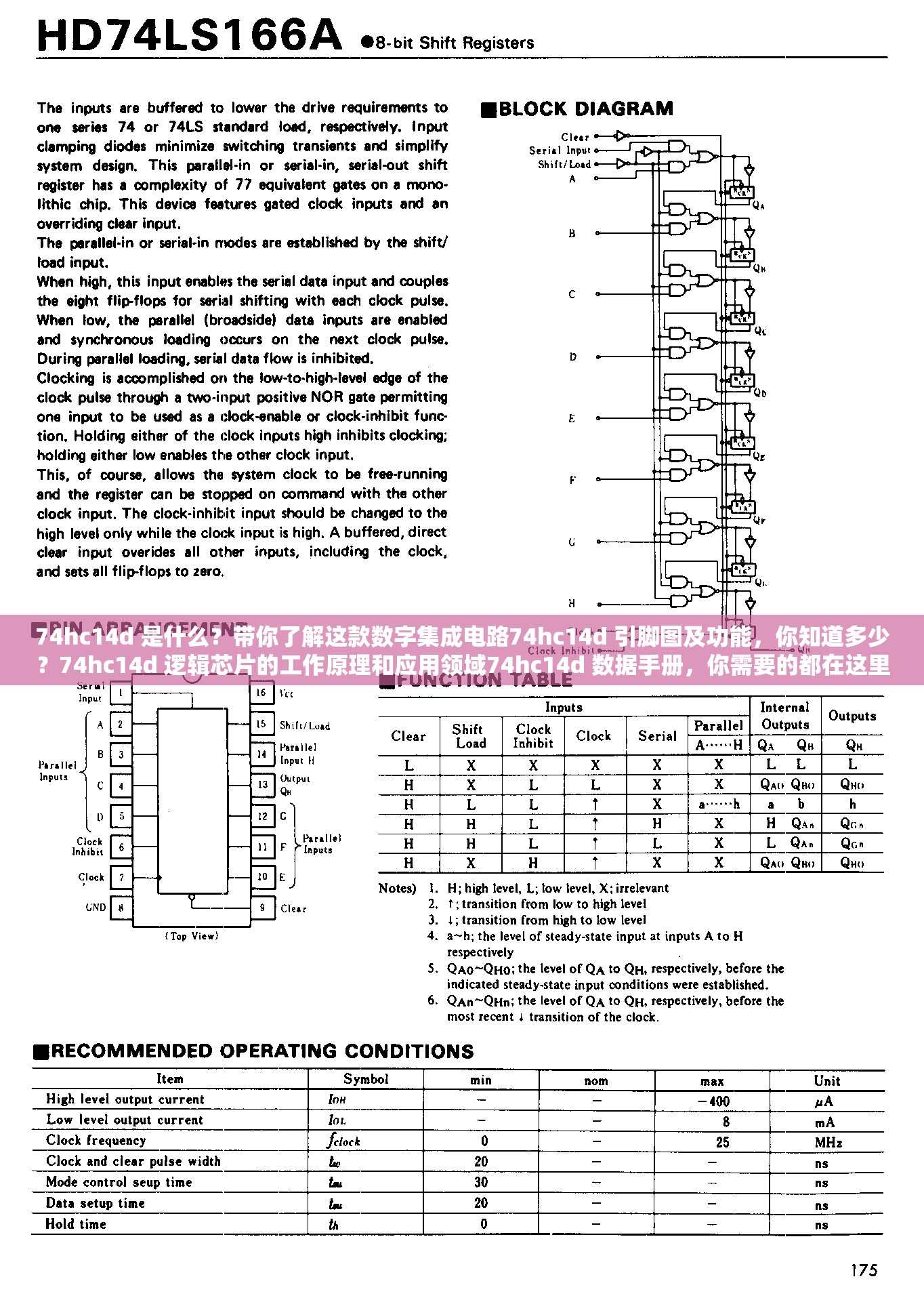 74hc14d 是什么？带你了解这款数字集成电路74hc14d 引脚图及功能，你知道多少？74hc14d 逻辑芯片的工作原理和应用领域74hc14d 数据手册，你需要的都在这里74hc14d 芯片的特点和优势，你了解吗？