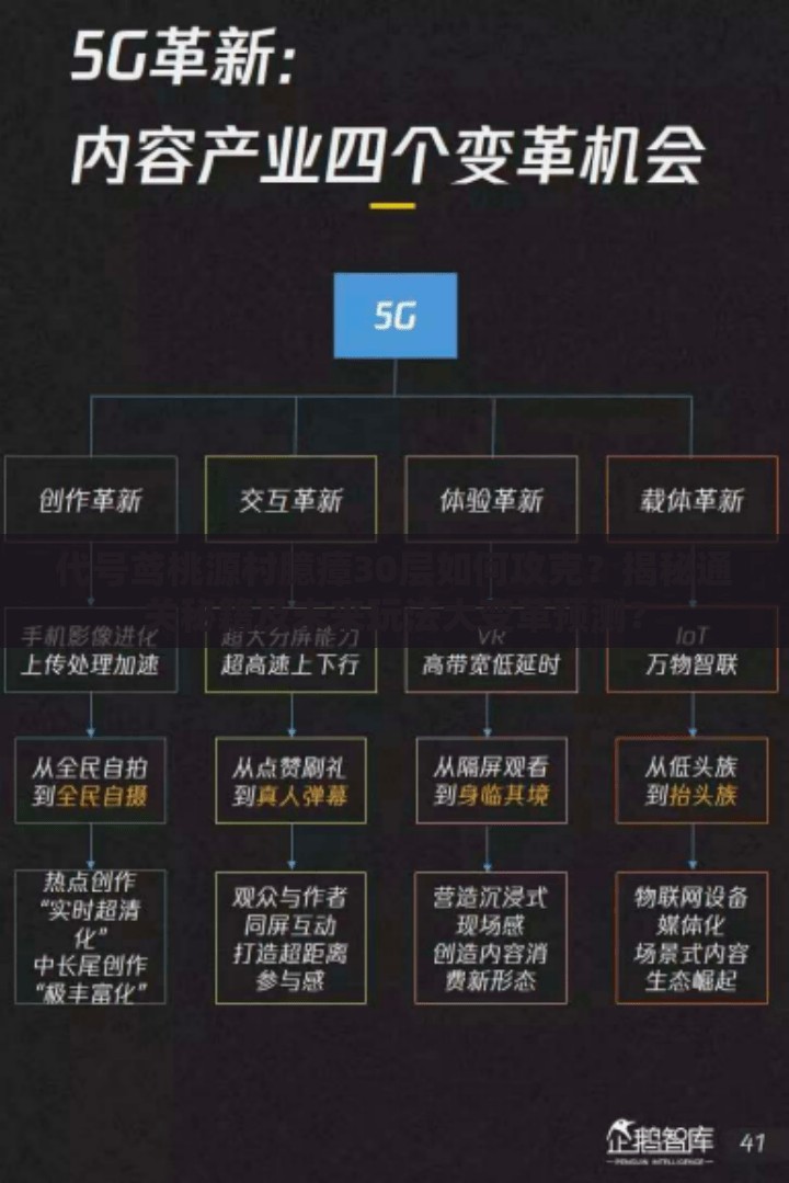 代号鸢桃源村臆瘴30层如何攻克？揭秘通关秘籍及未来玩法大变革预测？