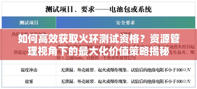 如何高效获取火环测试资格？资源管理视角下的最大化价值策略揭秘