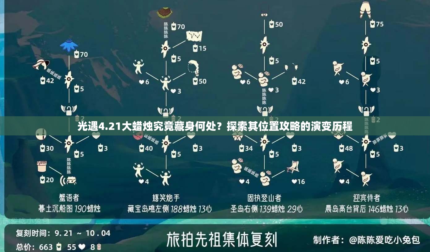 光遇4.21大蜡烛究竟藏身何处？探索其位置攻略的演变历程