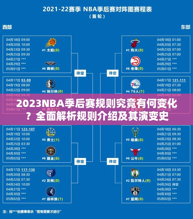 2023NBA季后赛规则究竟有何变化？全面解析规则介绍及其演变史