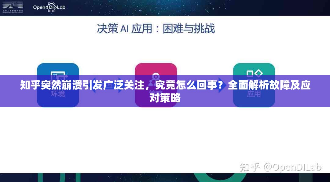 知乎突然崩溃引发广泛关注，究竟怎么回事？全面解析故障及应对策略